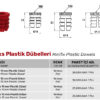 Ø8 - Ø10 mm Minifiks Plastik Dübelleri - Görsel 2